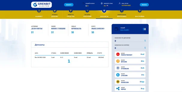 Grenbit electro отзывы