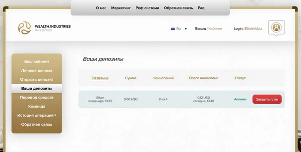 wealth.industries отзывы