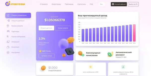StoryCoin отзывы