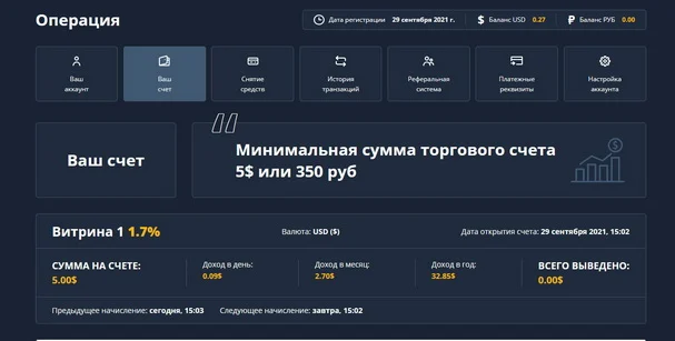 Best Auto Market отзыв