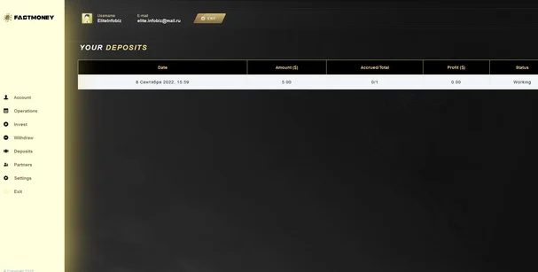 FastMoney отзывы