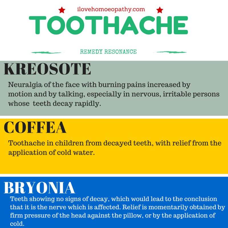 TOOTHACHE
