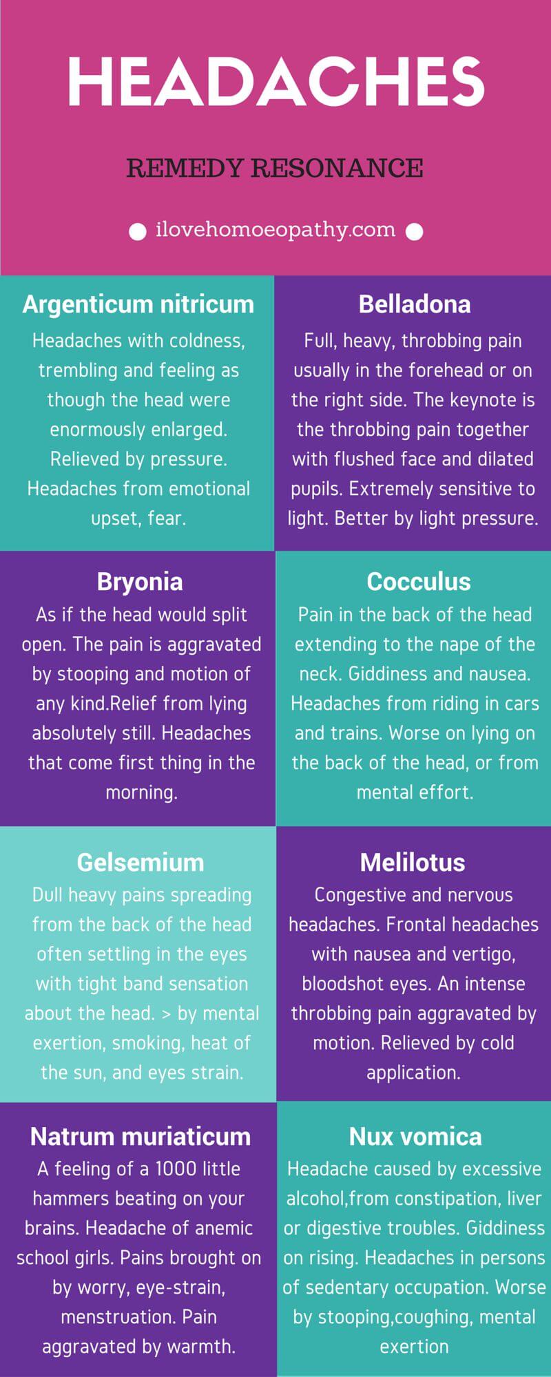 HEADACHES