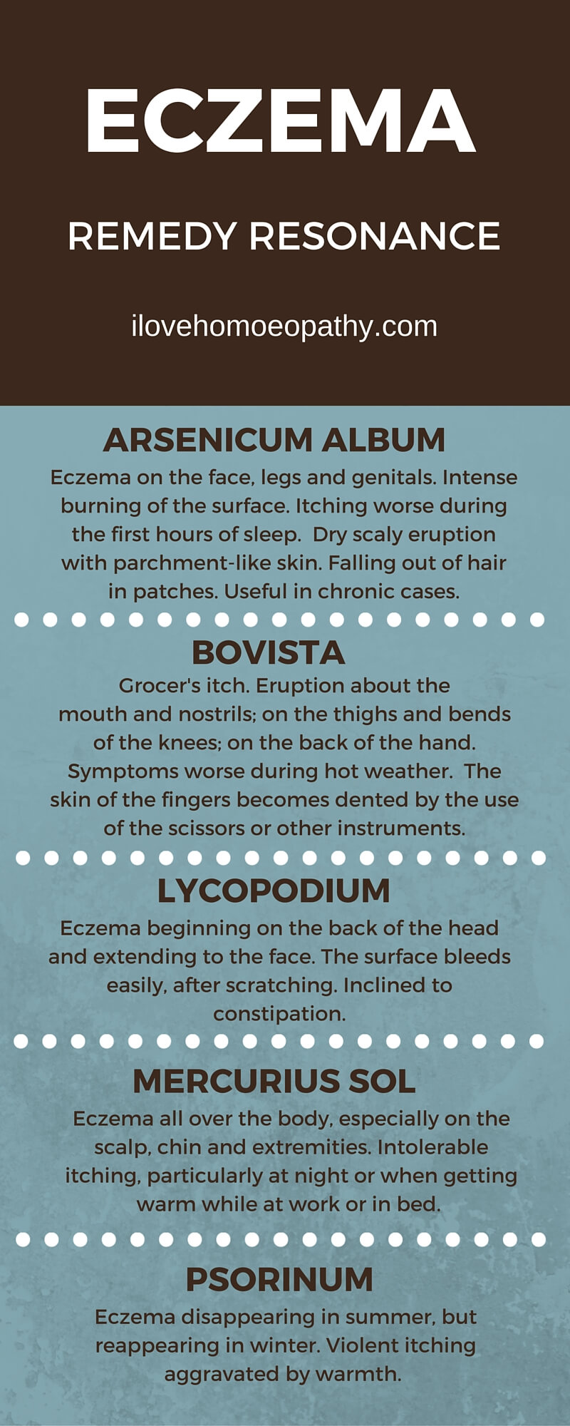 ECZEMA