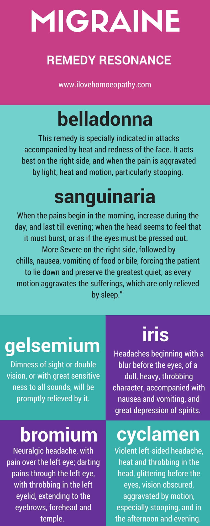 MIGRAINE