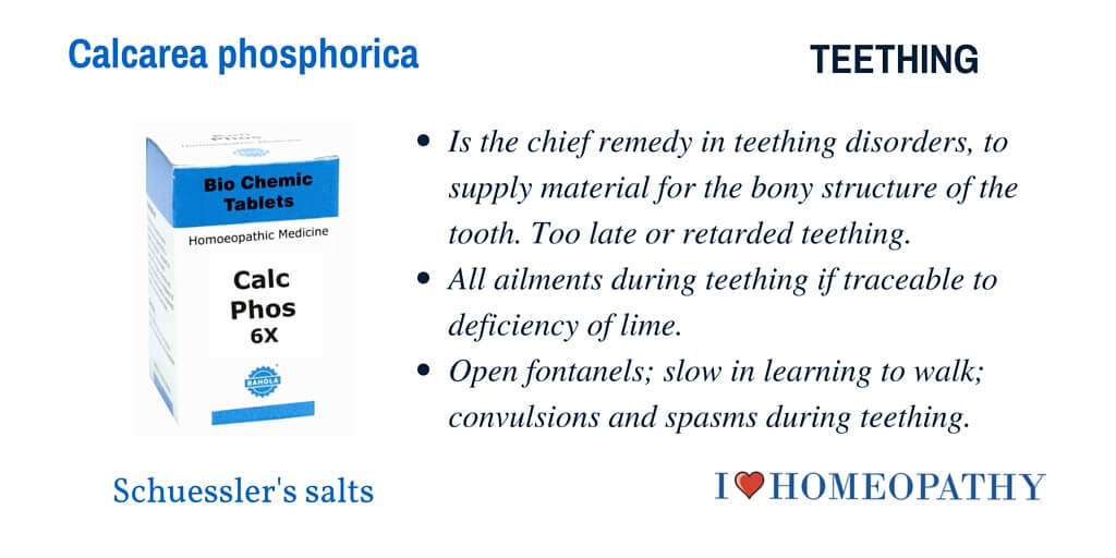 Calcarea phosphorica