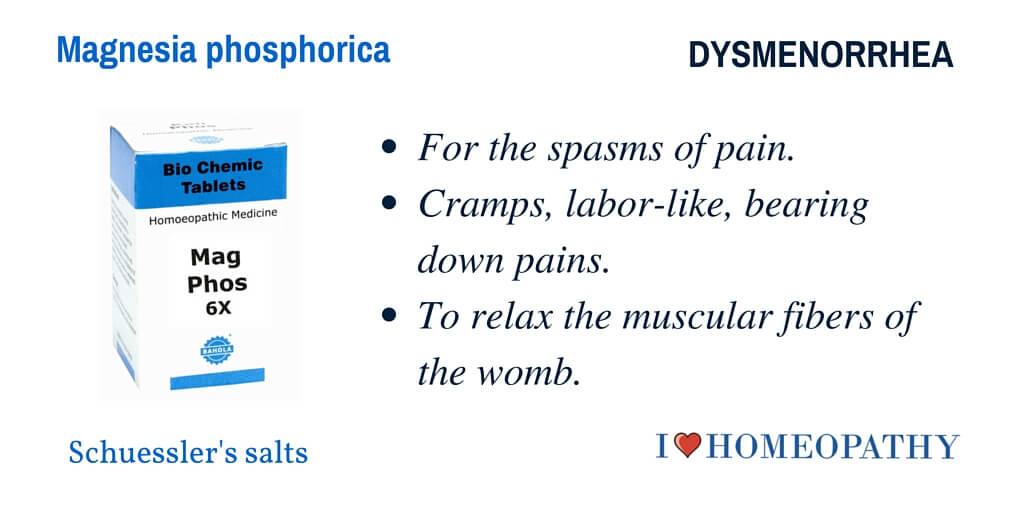 DYSMENORRHEA