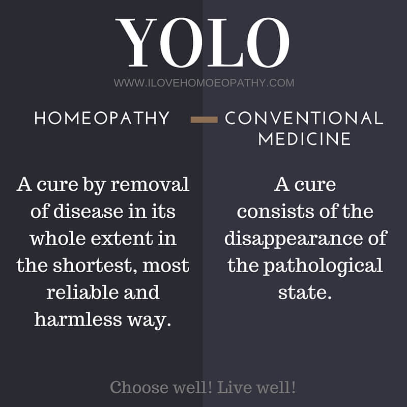 YOLO