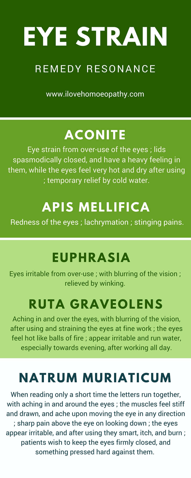 EYE STRAIN