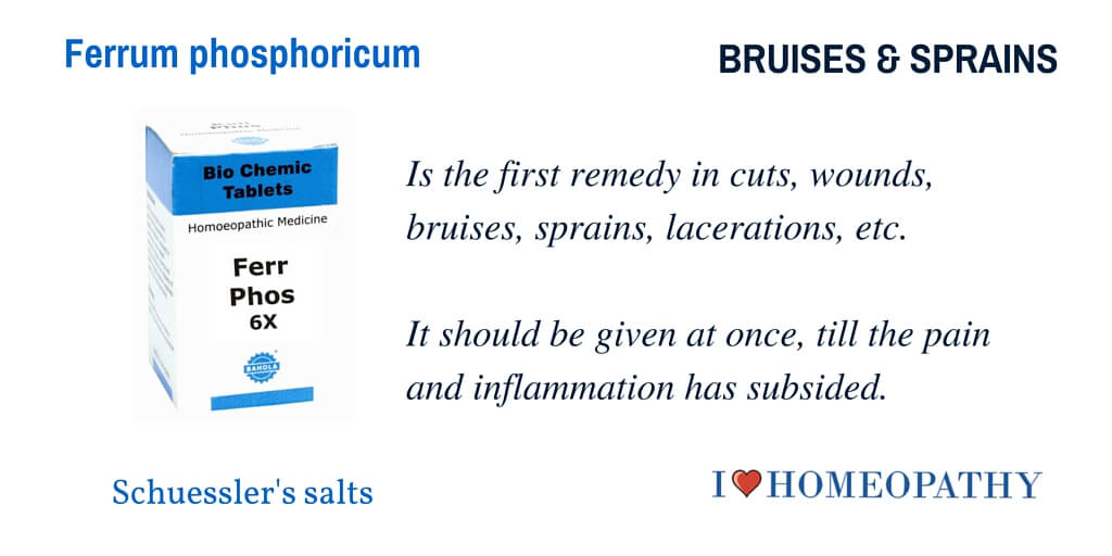 BRUISES & SPRAINS