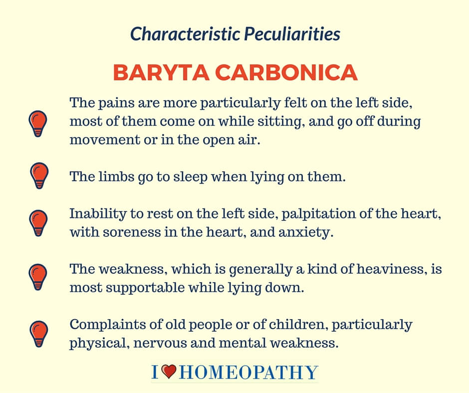 BARYTA CARBONICA