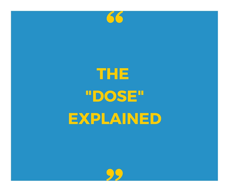 THE HOMEOPATHIC DOSE EXPLAINED