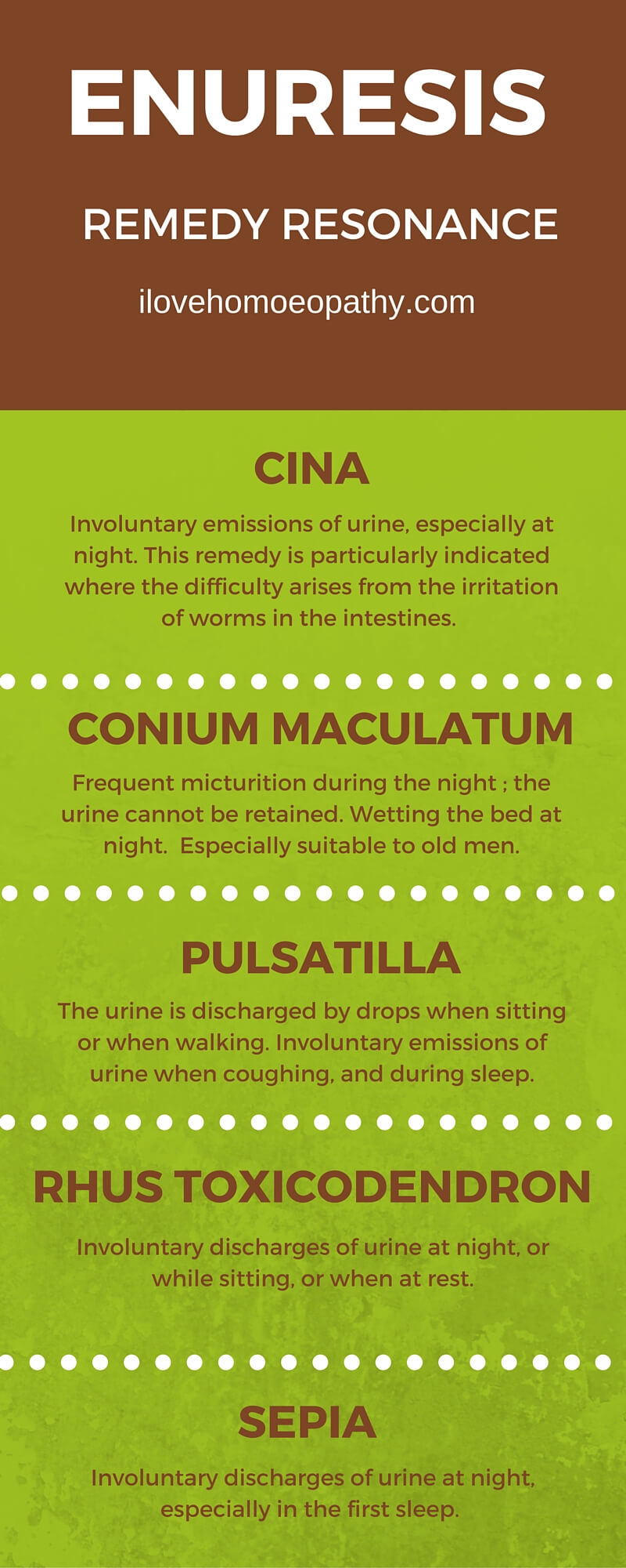 ENURESIS