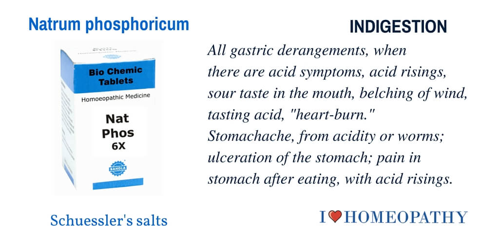 INDIGESTION