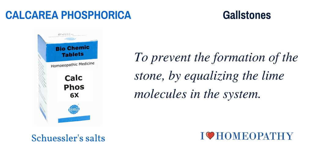 GALLSTONES