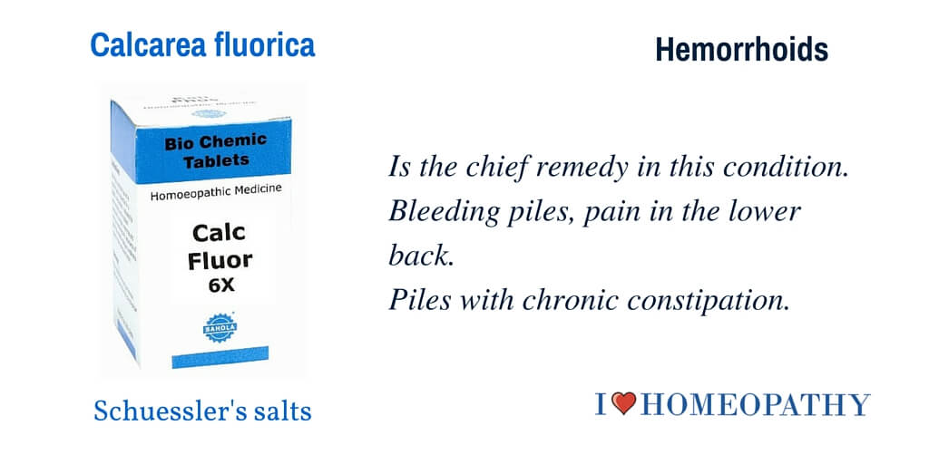 Hemorrhoids