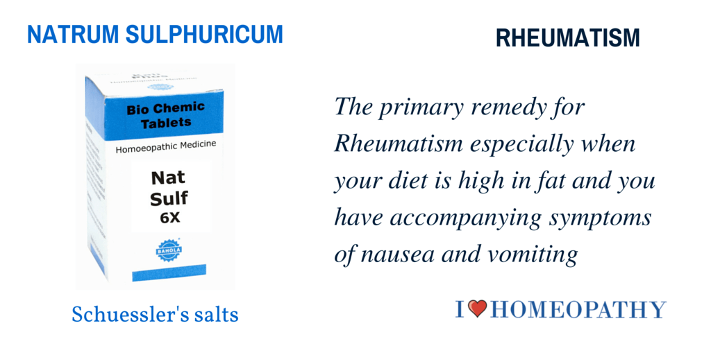 RHEUMATISM