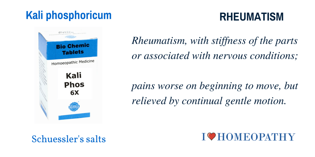 SCHUESSLER'S SALTS FOR RHEUMATISM