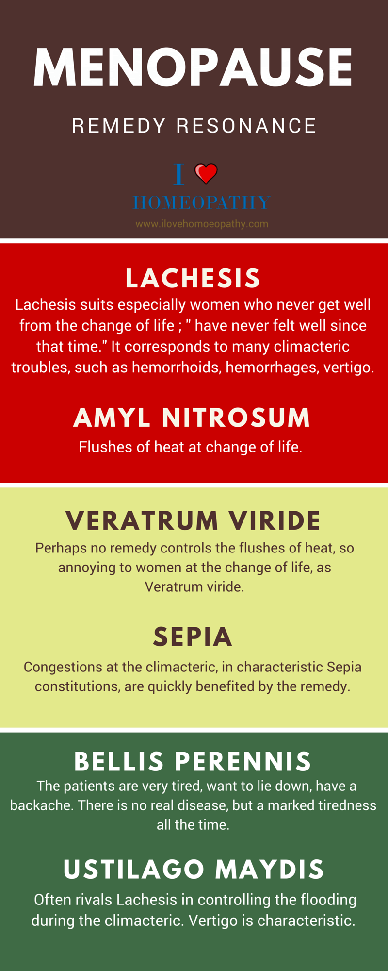 MENOPAUSE