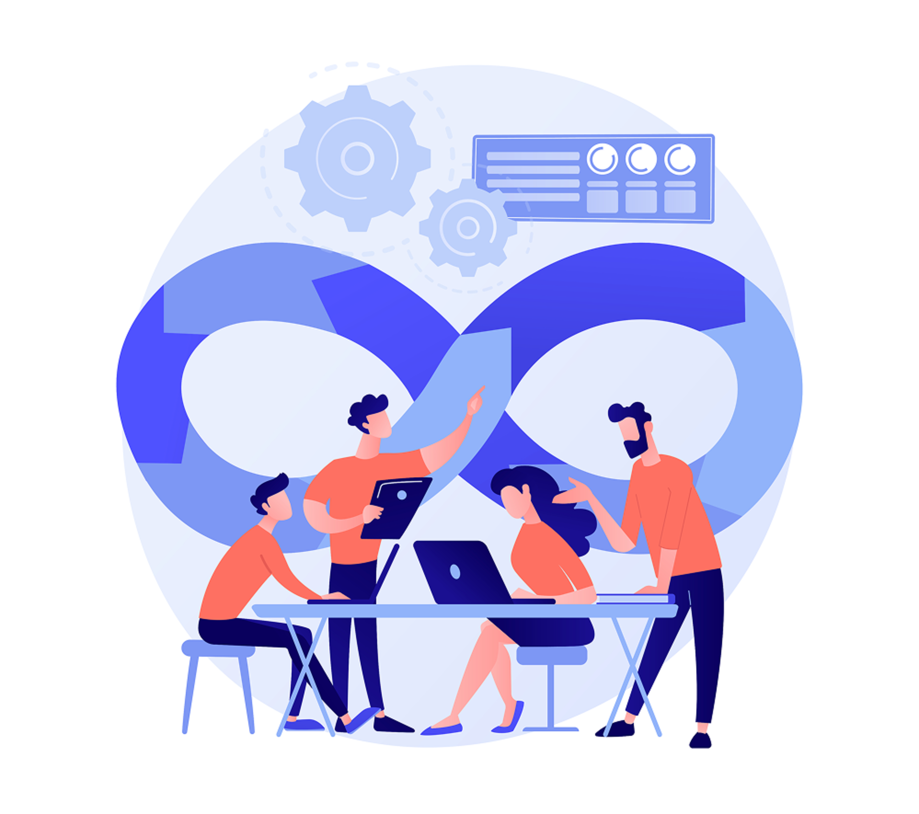 Advanced Backup Solutions Benefit