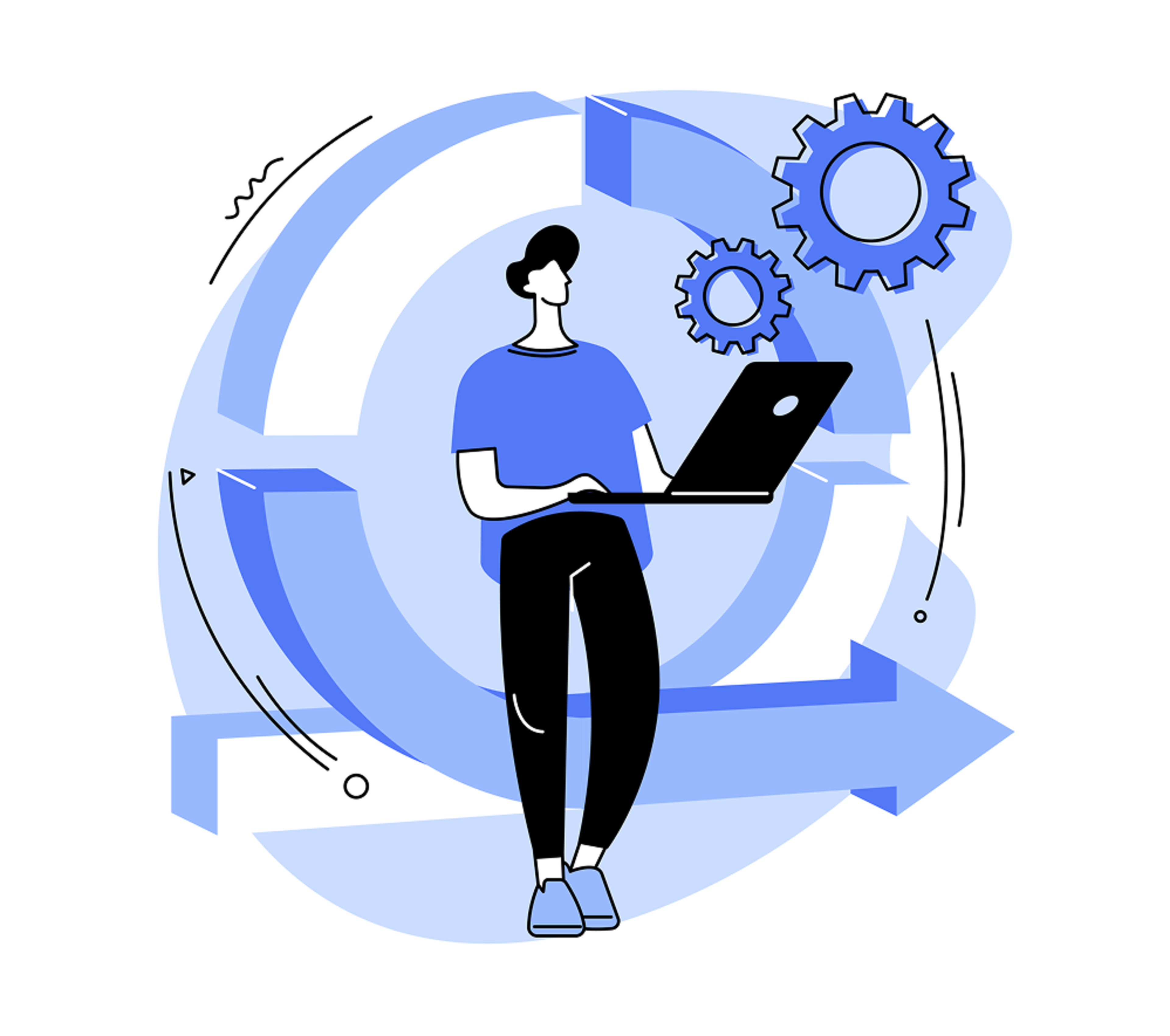 Advanced Backup Solutions Benefit