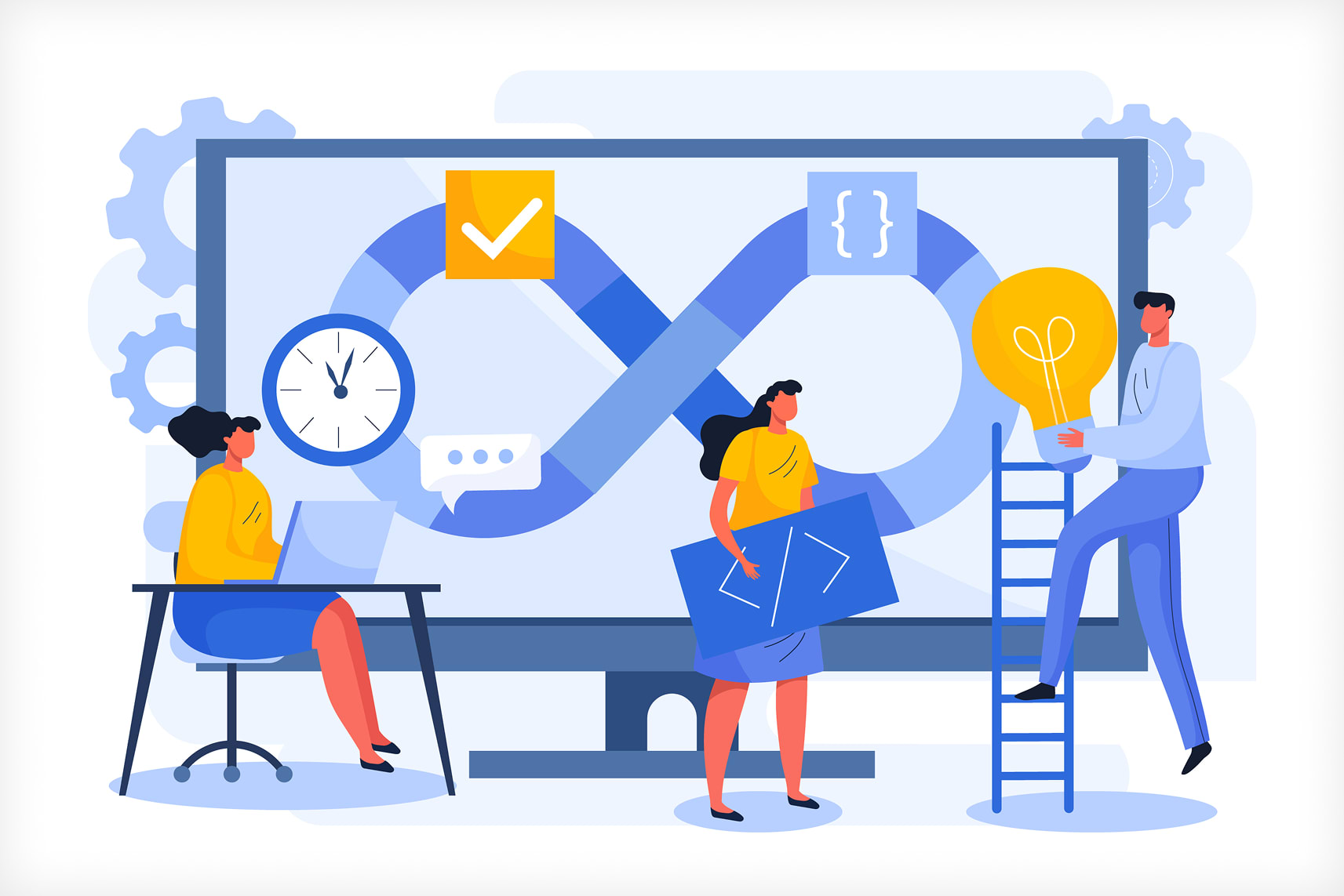 Rapid Recovery & Operational Resilience