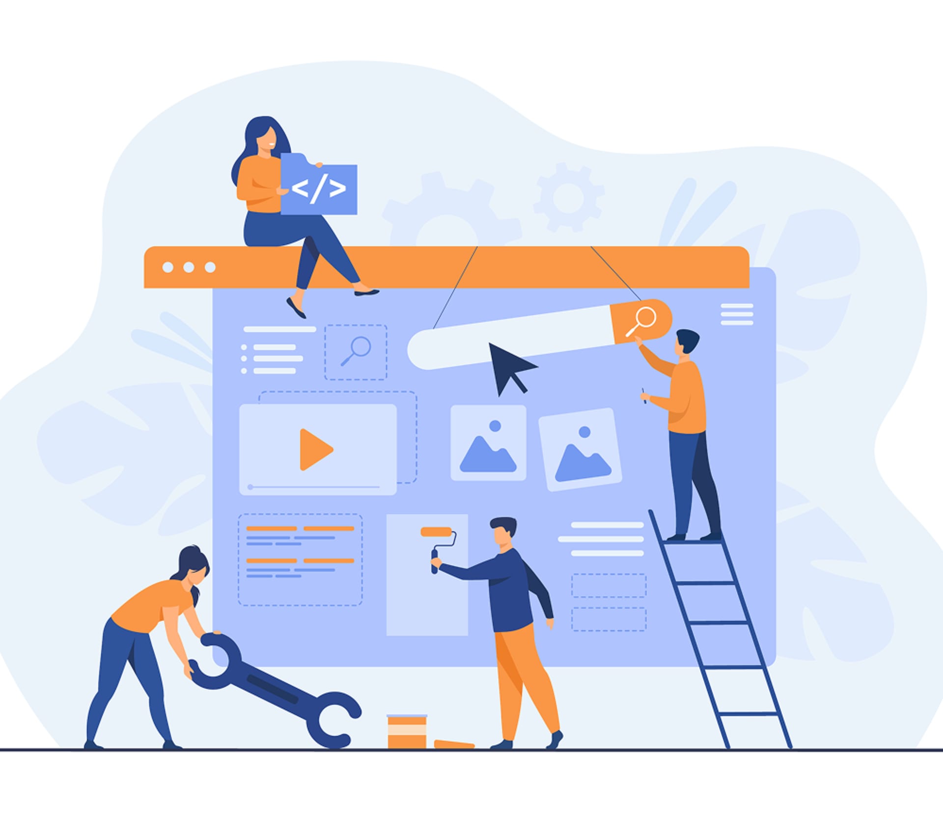 Software Development Benefit