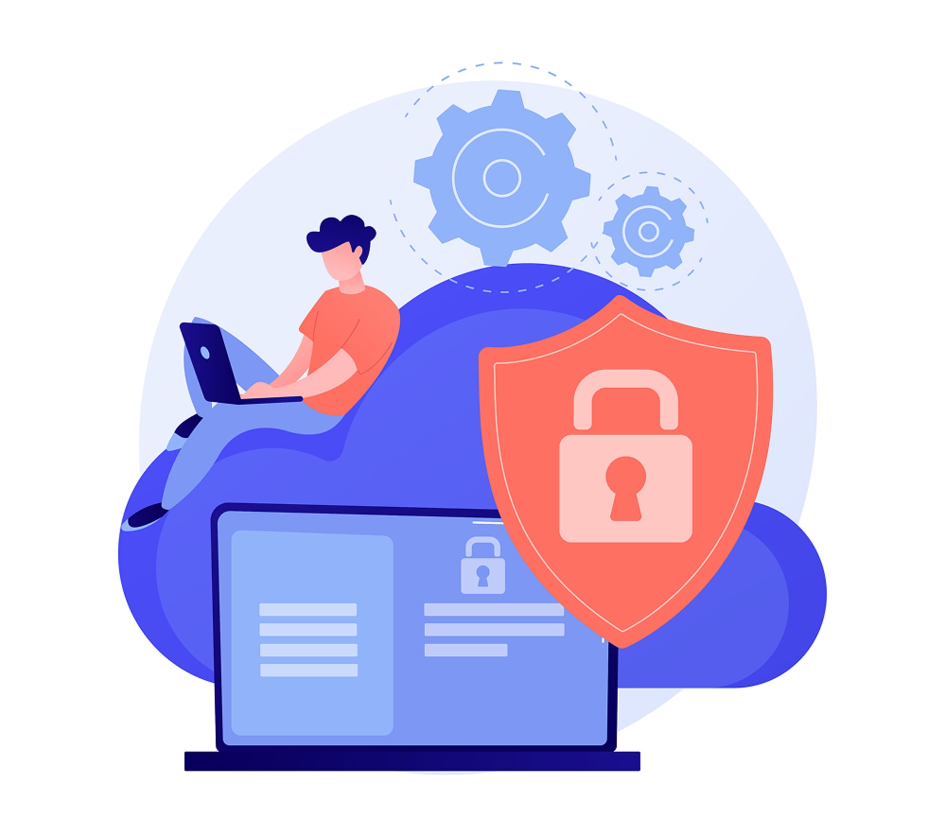 Advanced Backup Solutions Benefit