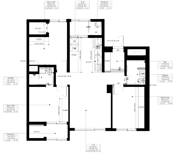 Section 2 Gallery 1