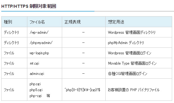 スクリーンショット-2015-12-11-23.36