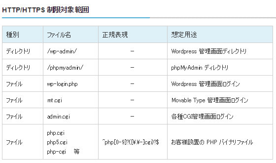 スクリーンショット-2015-12-11-23.36