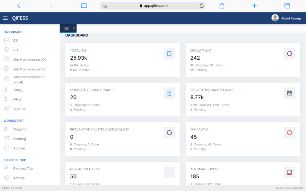 Fitur software manajemen