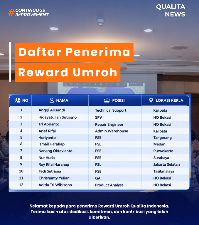 Momen Penyerahan Reward Umroh 2026