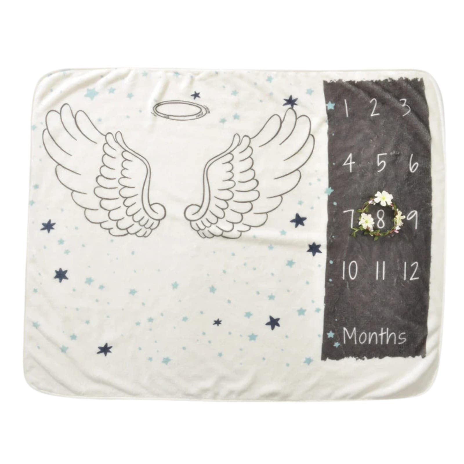 Paturica Milestone plusata pentru fotografii memorabile Ingeras