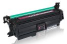 Image du produit pour Toner compatible HP 654A - CF333A - magenta