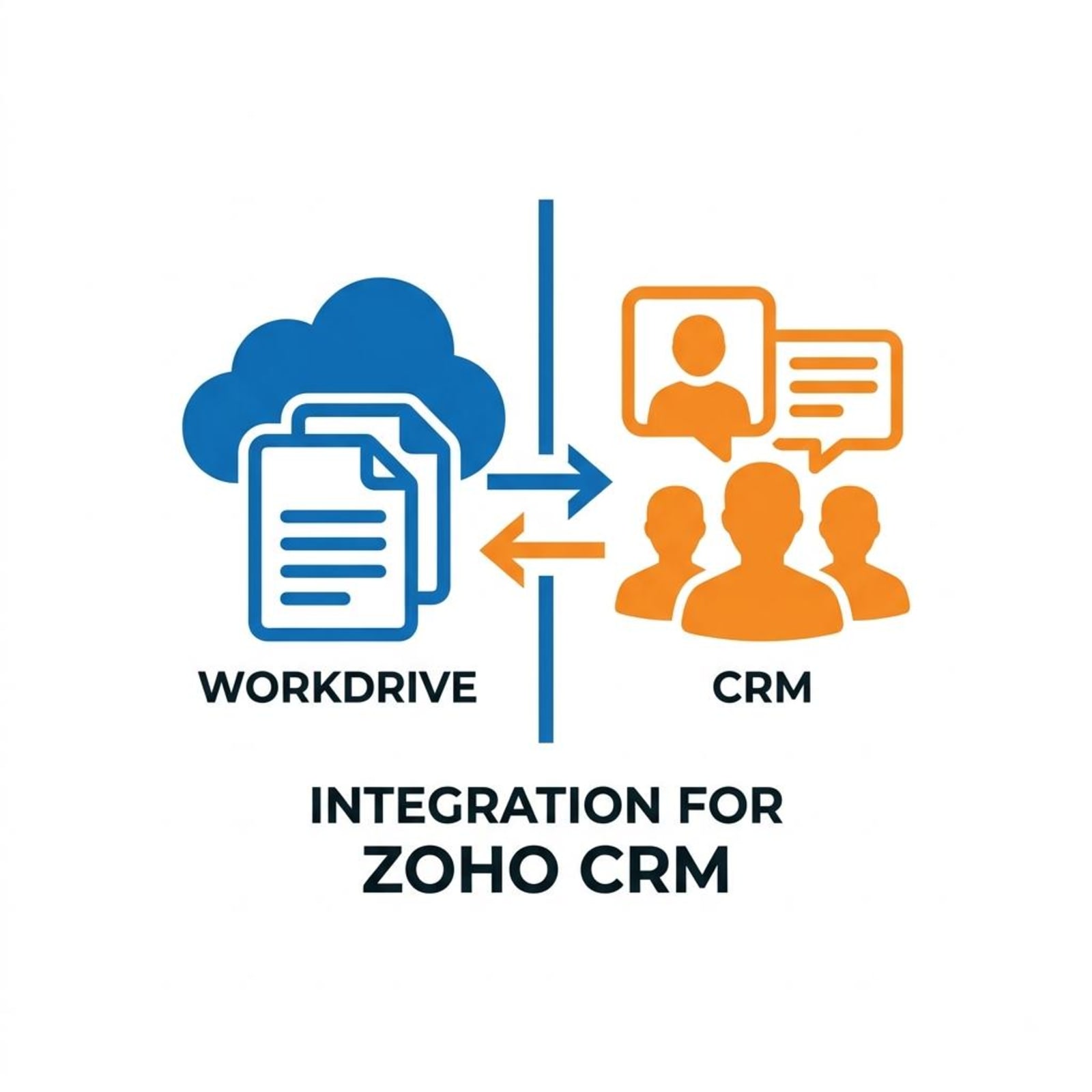 Zoho Workdrive Integration For Zoho CRM