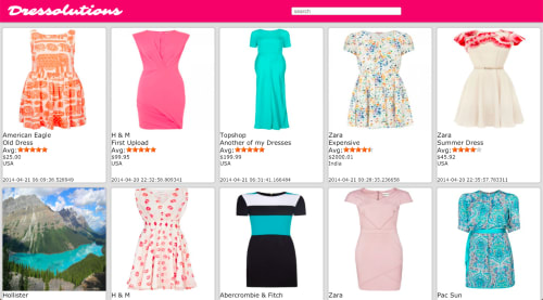 Cheapest Dresses Page