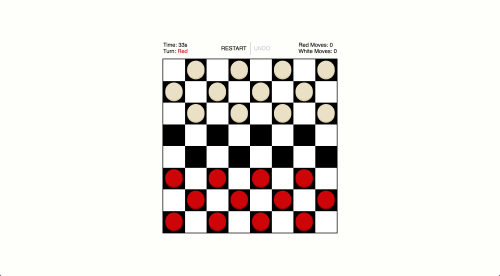 Checkers - Initial State