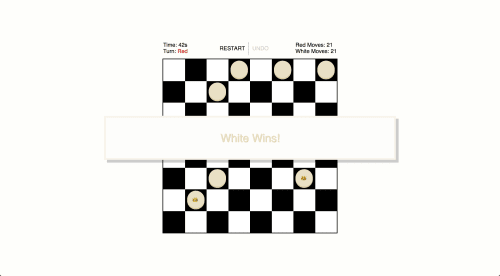 White victory screen