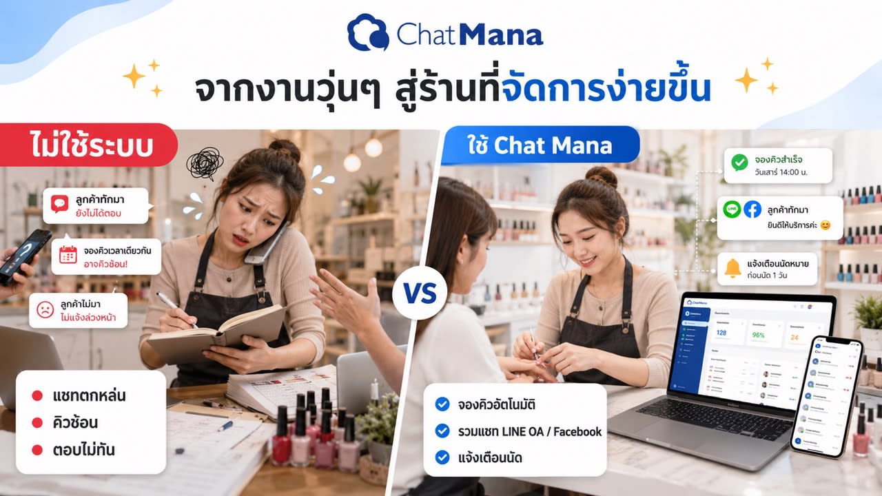 เปรียบเทียบการทำงานแบบเดิมกับ ChatMana