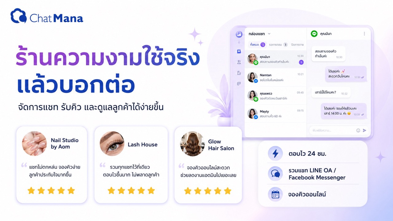 ความคิดเห็นจากร้านความงามที่ใช้ ChatMana