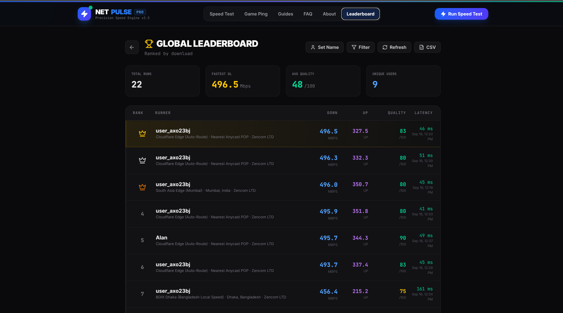 VelocityPro - Internet Speed Test screenshot 3