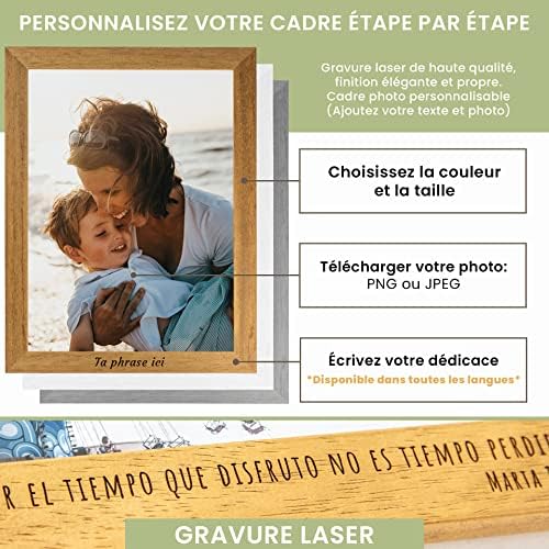 Vue 2 de Cadre Photo Personnalisable Avec