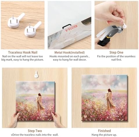 Vue 7 de Artscope Parties Impression Sur