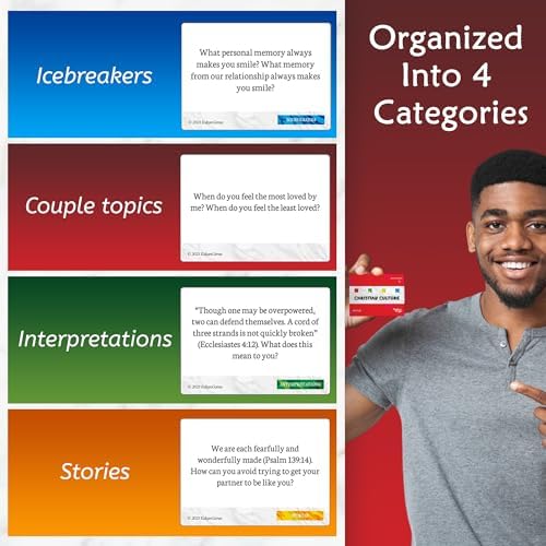 Vue 4 de Culture Chretienne Jeu De