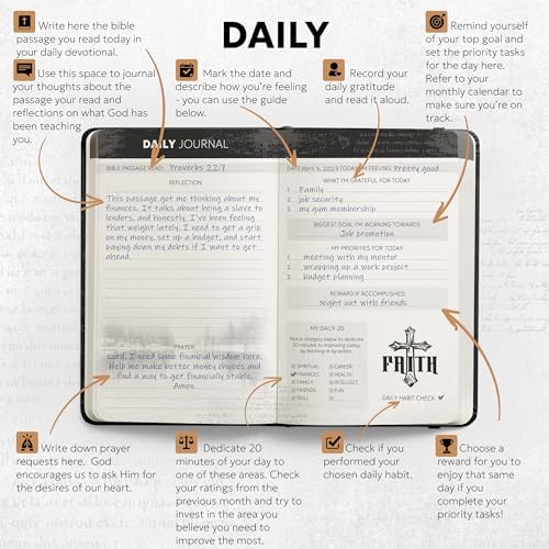 Vue 5 de Prazoli Journal De Priere