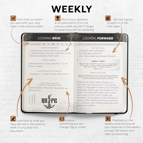 Vue 6 de Prazoli Journal De Priere