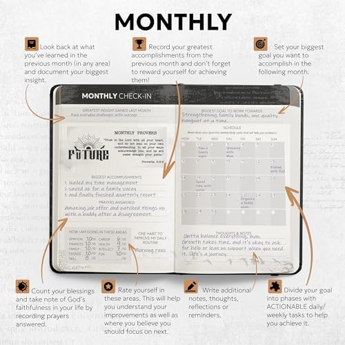 Vue 7 de Prazoli Journal De Priere