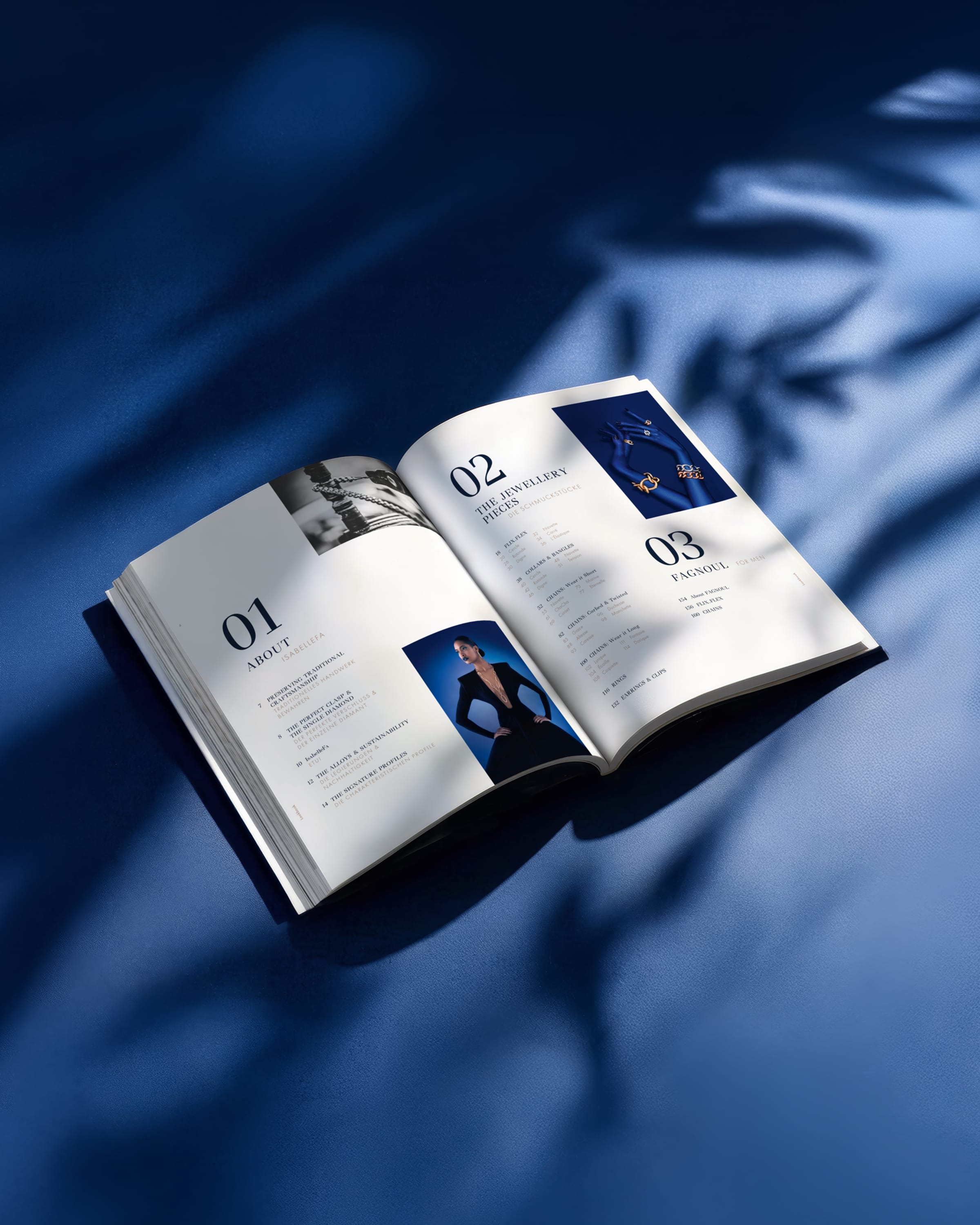 Doppelseite Editorial aus dem IsabelleFa LookBook