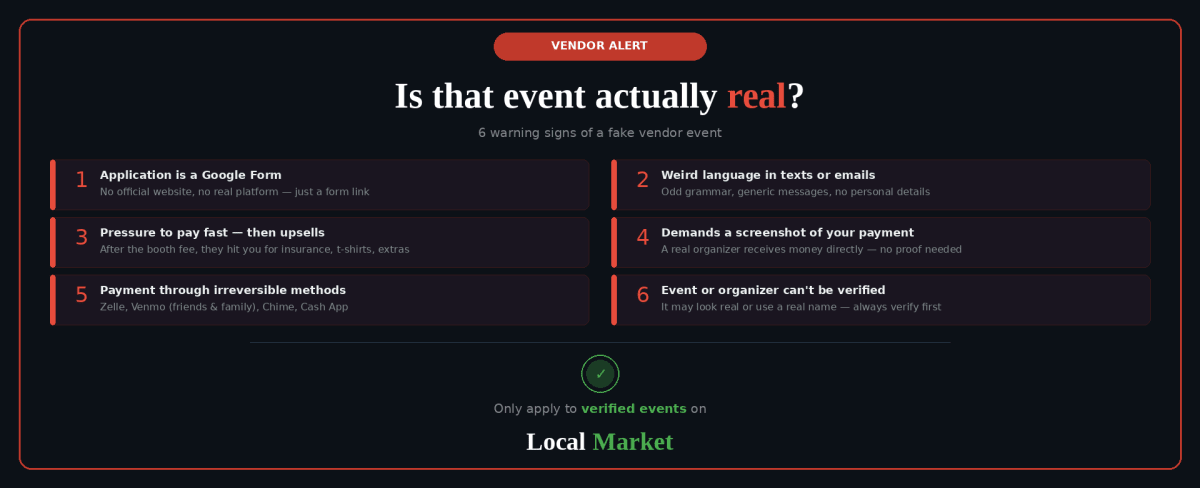6 warning signs of a fake vendor event — infographic showing red flags like Google Form applications, pressure to pay through Zelle or Venmo, and unverified organizers — Local Market